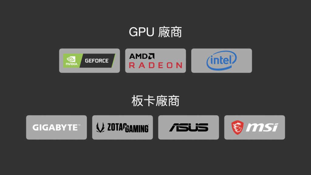 【教學】四張主流顯卡帶你了解顯示卡選購心法！AMD 跟 NVIDIA 哪一個比較強？型號怎麼看？