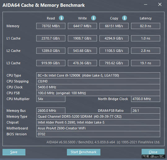「開箱」美光Crucial DDR5-4800 8G×2　原生顆粒品質保證