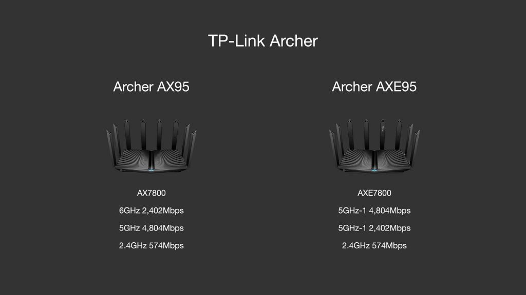 2.5GbE提升網絡速度的選擇Archer 、Deco　TP-Link路由器選購建議