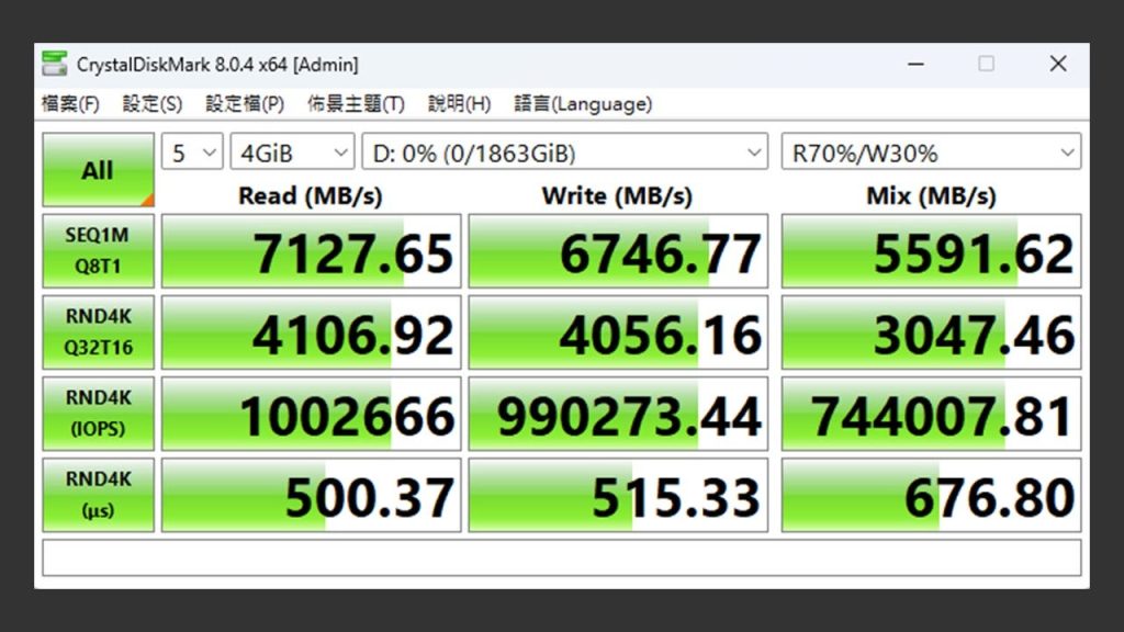 鎖定 InnoGrit 主控晶片 SSD。TEAMGROUP G70 Pro 2TB PCIe Gen4 x4 SSD