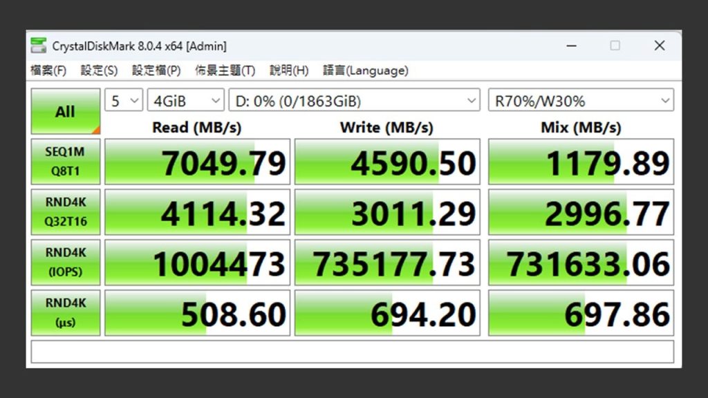 鎖定 InnoGrit 主控晶片 SSD。TEAMGROUP G70 Pro 2TB PCIe Gen4 x4 SSD